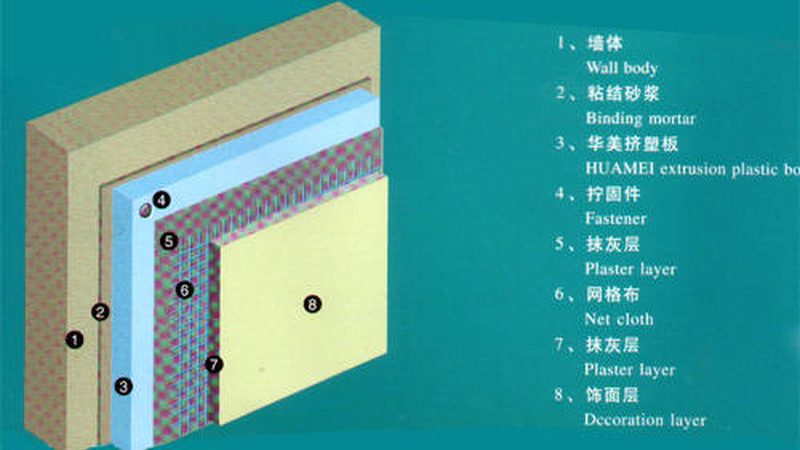 外墙防水，如何选择优质品牌？揭秘十大品牌背后的技术奥秘**